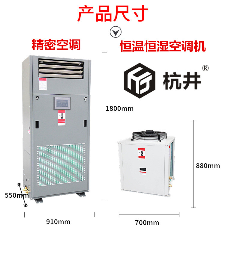 浅谈恒温恒湿机器的分类和使用范围